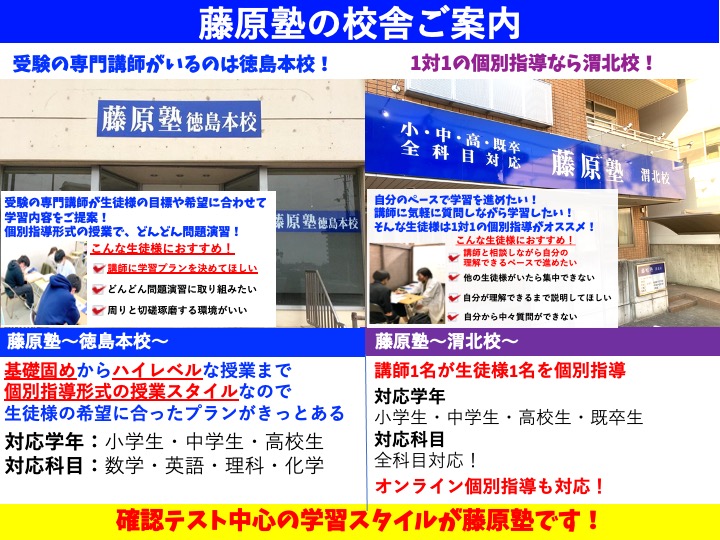 藤原塾への行き方（徳島本校と渭北校）
