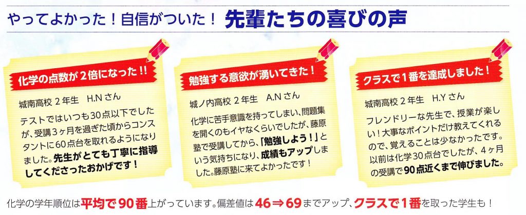 藤原塾 一期生の感想