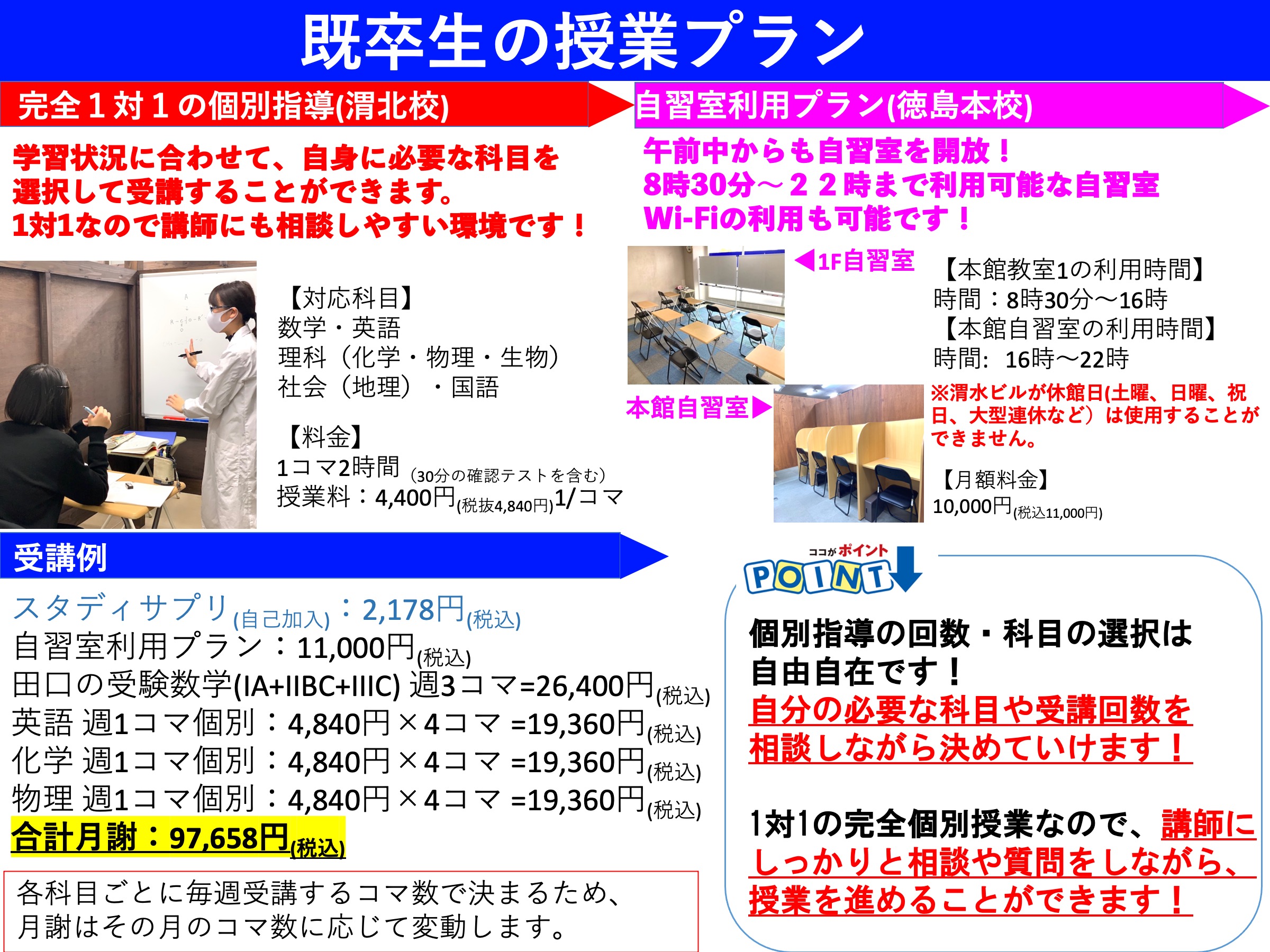 藤原塾での自習・指導風景
