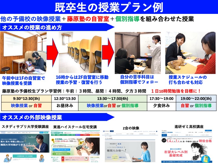 学習相談・面談の様子