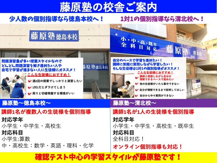 高校生のことなら藤原塾！