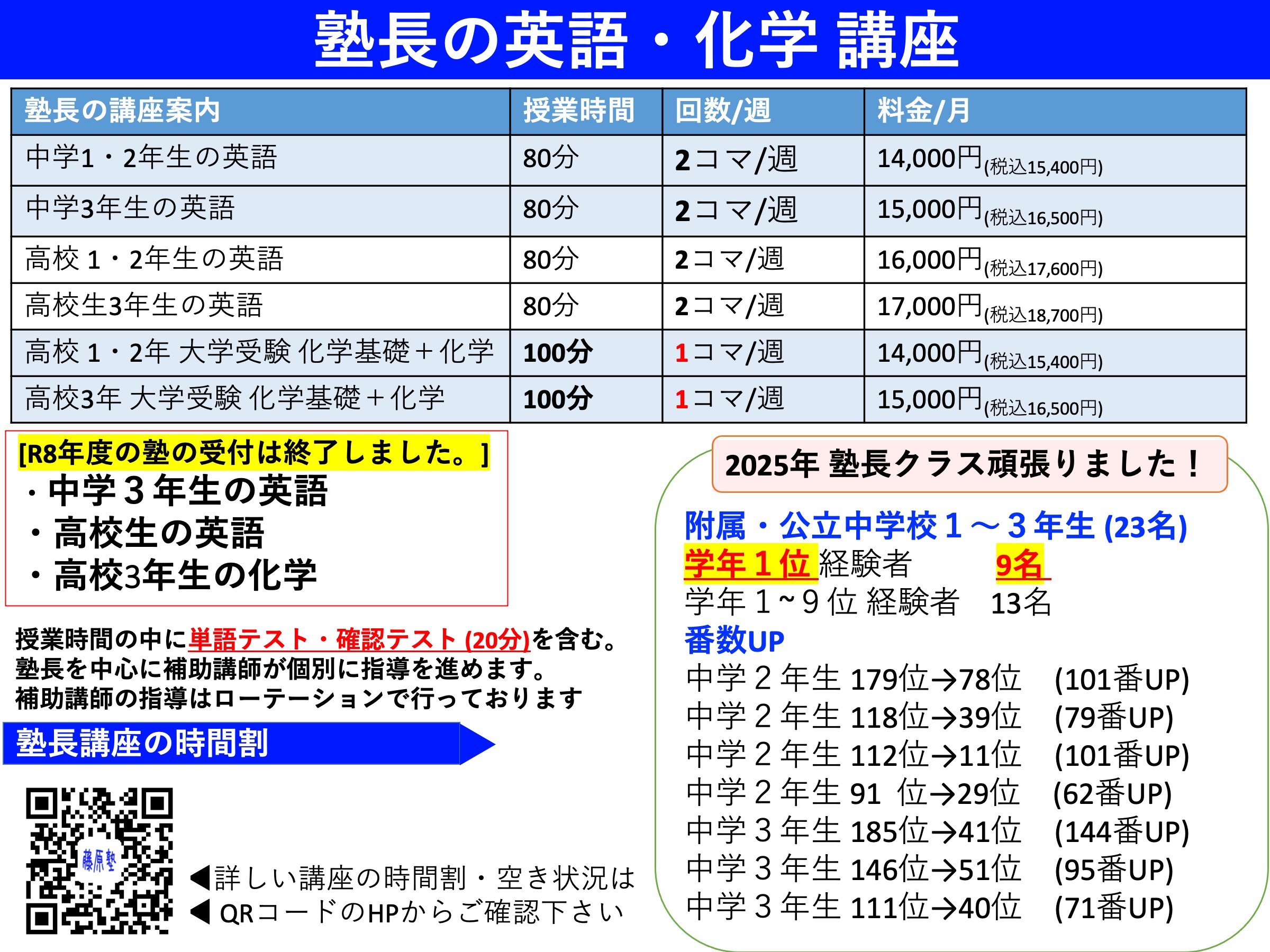 徳島本校での個別指導講座