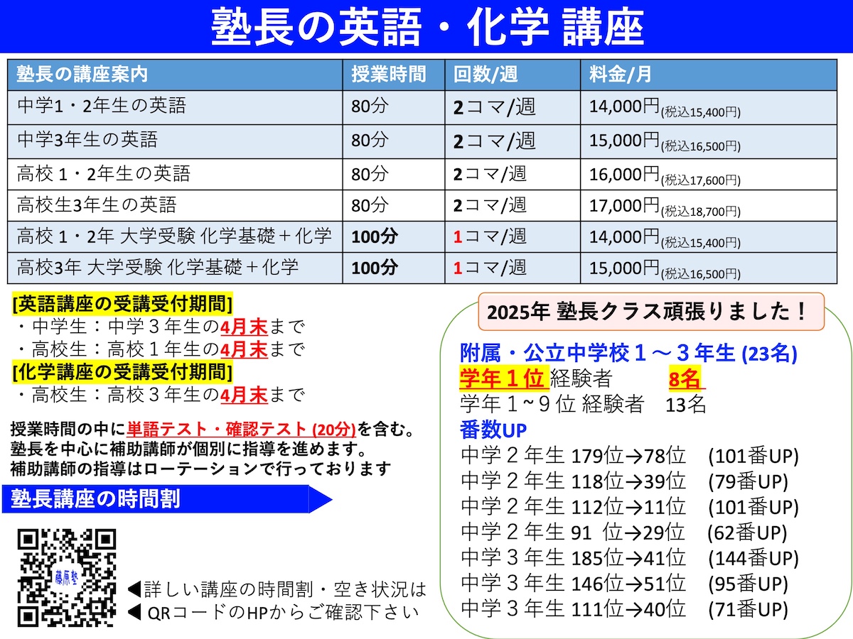 英語実績詳細