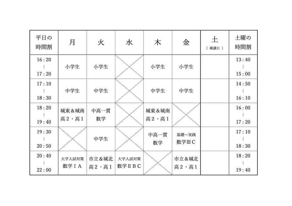 田口の数学 新時間割